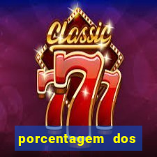 porcentagem dos slots pg hoje